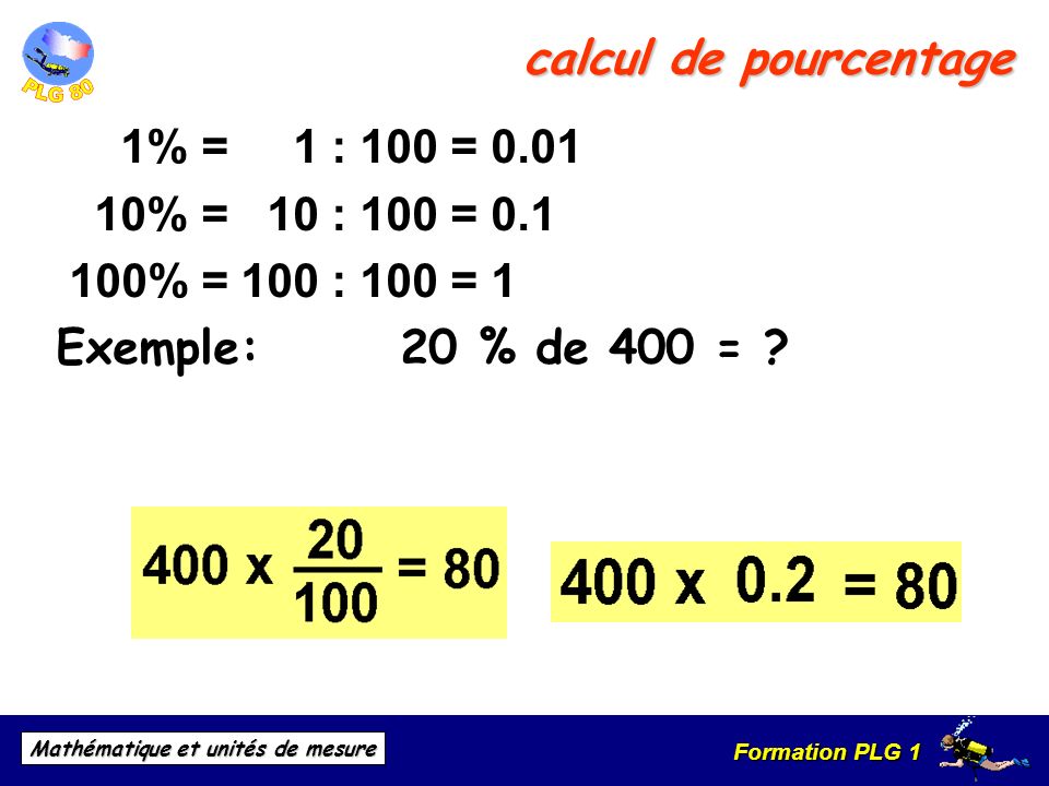 calcul de pourcentage 1% = 1 : 100 = % = 10 : 100 = 0.1.