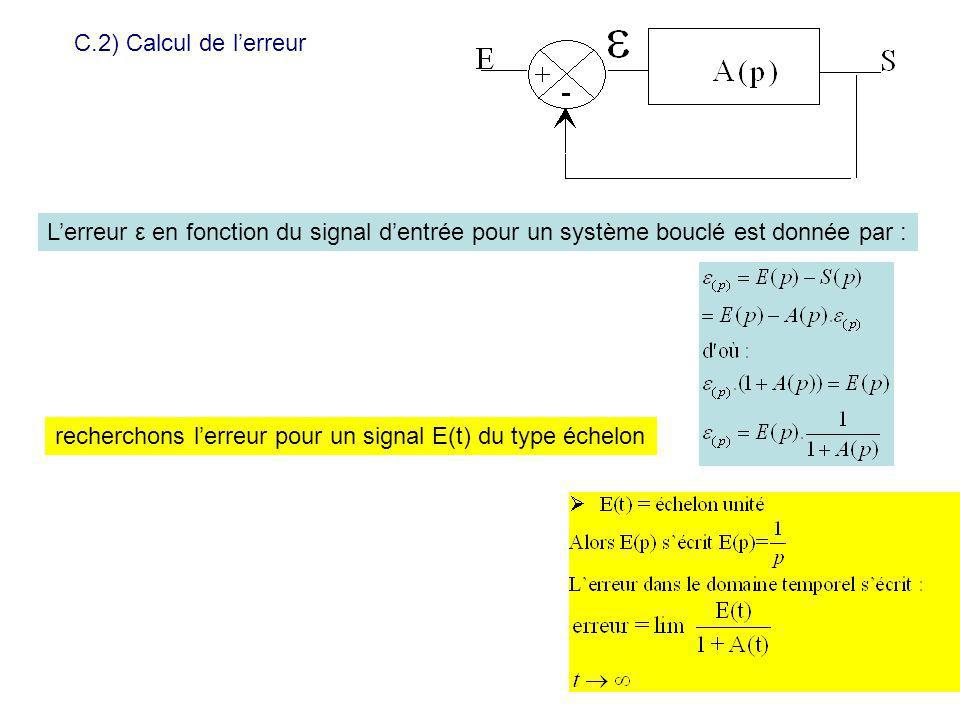 C.2) Calcul de l’erreur L’erreur ε en fonction du signal d’entrée pour un système bouclé est donnée par :