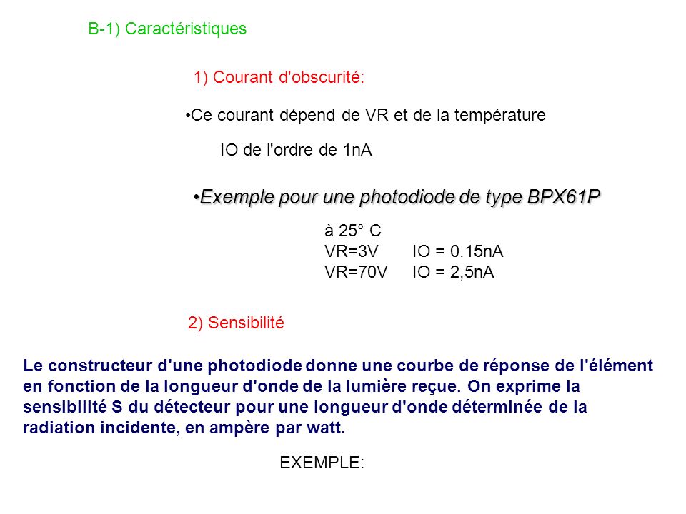Exemple pour une photodiode de type BPX61P