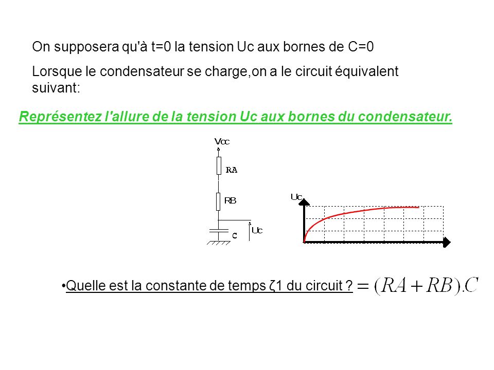 On supposera qu à t=0 la tension Uc aux bornes de C=0