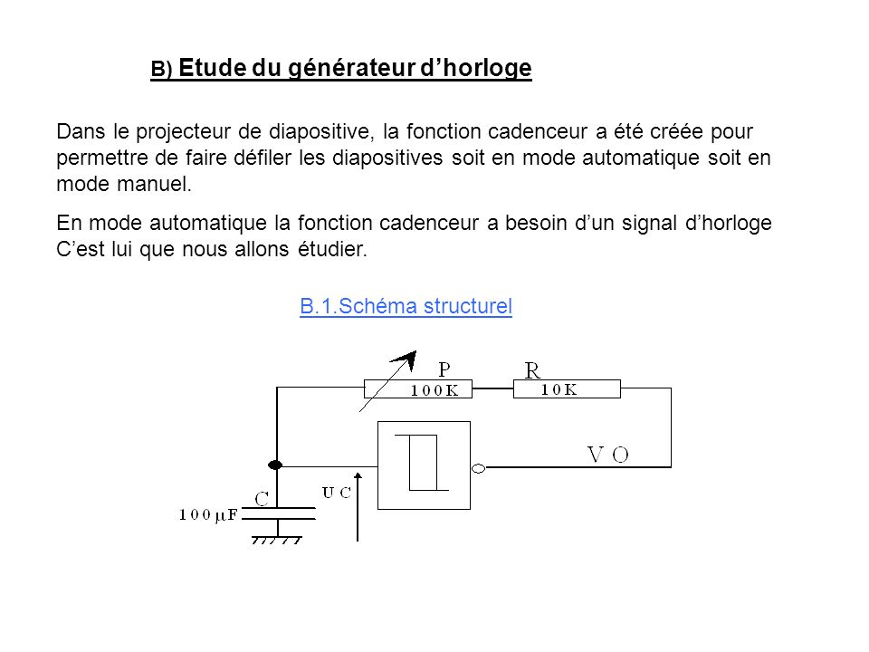 B) Etude du générateur d’horloge
