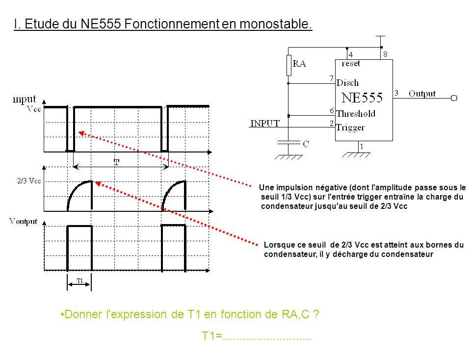 I. Etude du NE555 Fonctionnement en monostable.