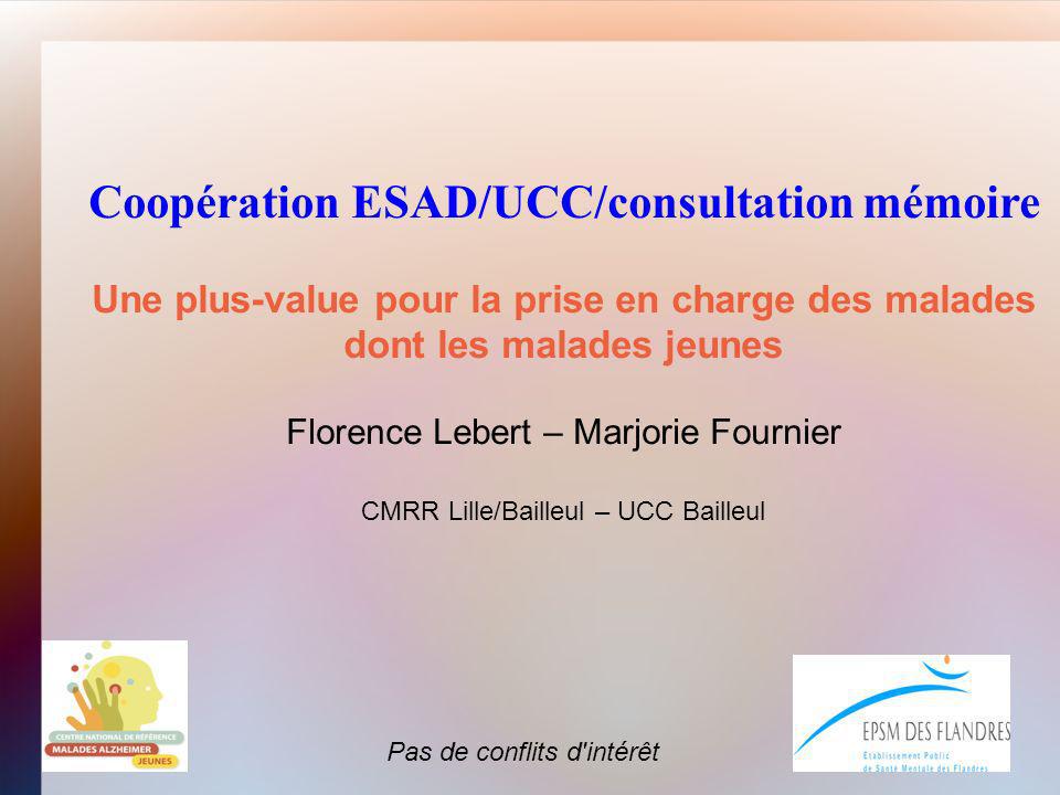 Coopération ESAD/UCC/consultation mémoire