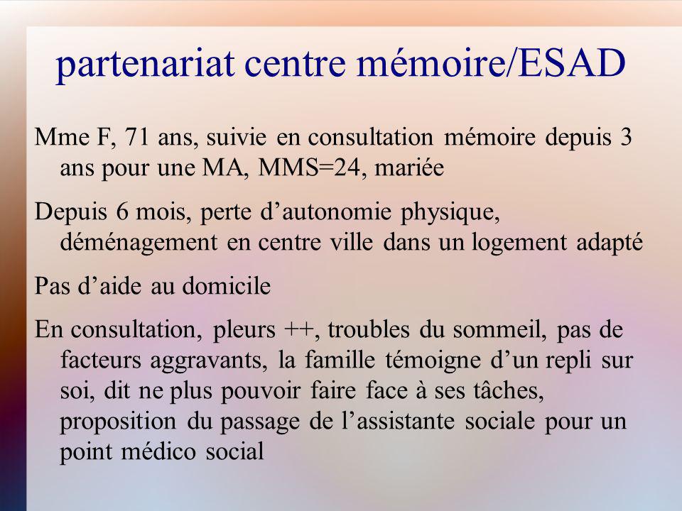 partenariat centre mémoire/ESAD