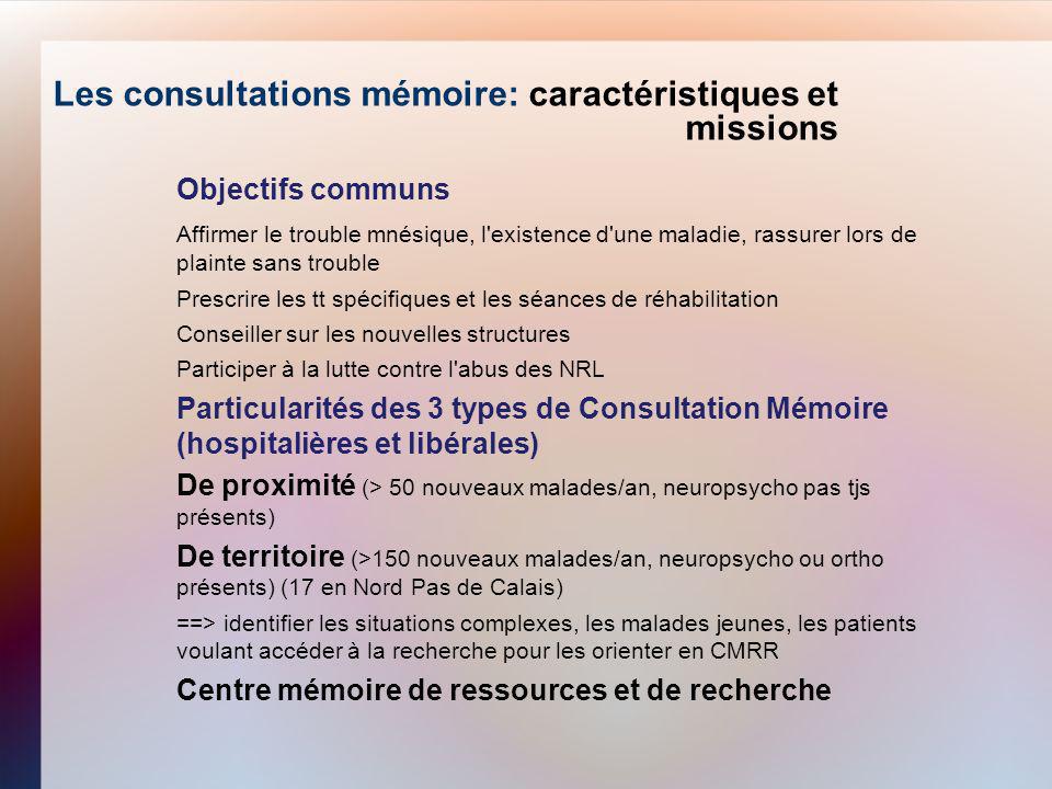 Les consultations mémoire: caractéristiques et missions