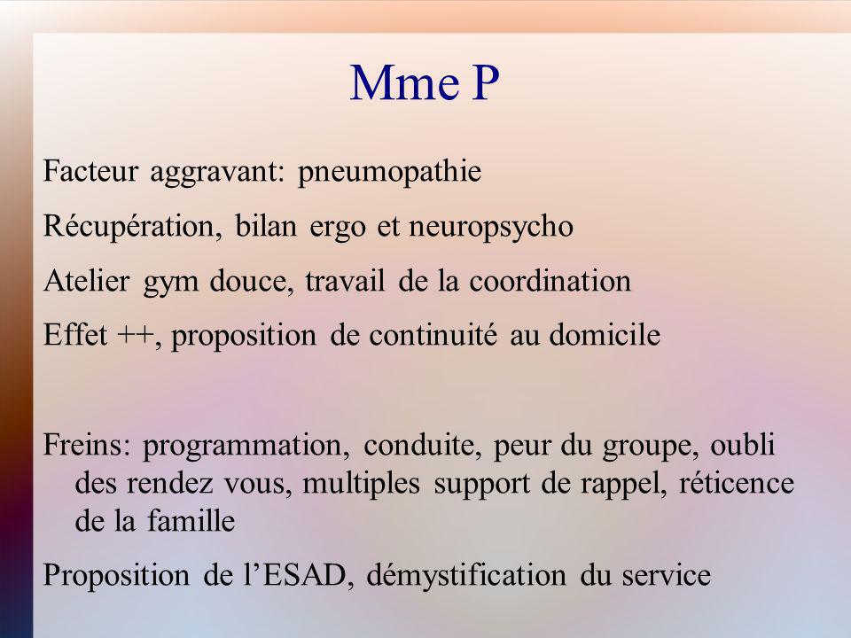 Mme P Facteur aggravant: pneumopathie