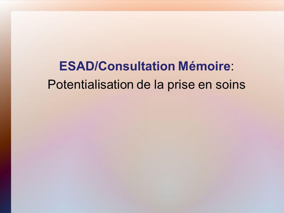 ESAD/Consultation Mémoire: Potentialisation de la prise en soins