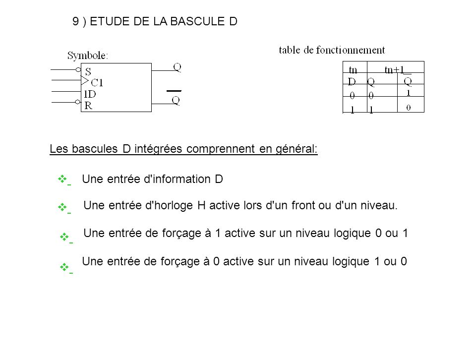 9 ) ETUDE DE LA BASCULE D Les bascules D intégrées comprennent en général: Une entrée d information D.