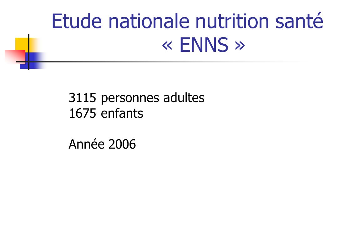 Etude nationale nutrition santé « ENNS »