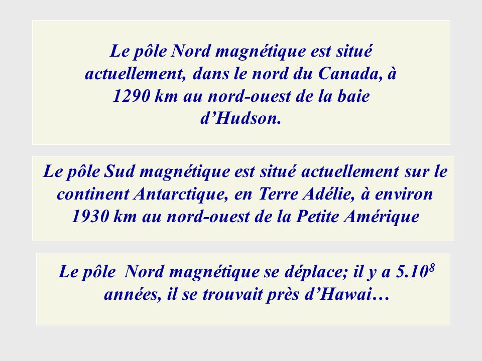 Le pôle Nord magnétique est situé actuellement, dans le nord du Canada, à 1290 km au nord-ouest de la baie d’Hudson.