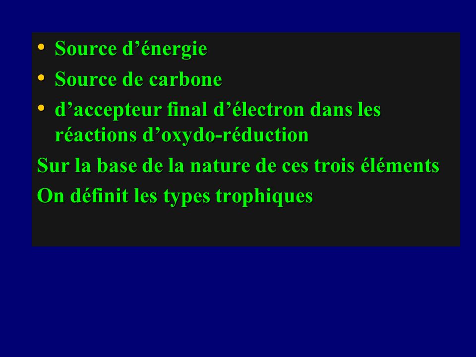 Source d’énergie Source de carbone. d’accepteur final d’électron dans les réactions d’oxydo-réduction.