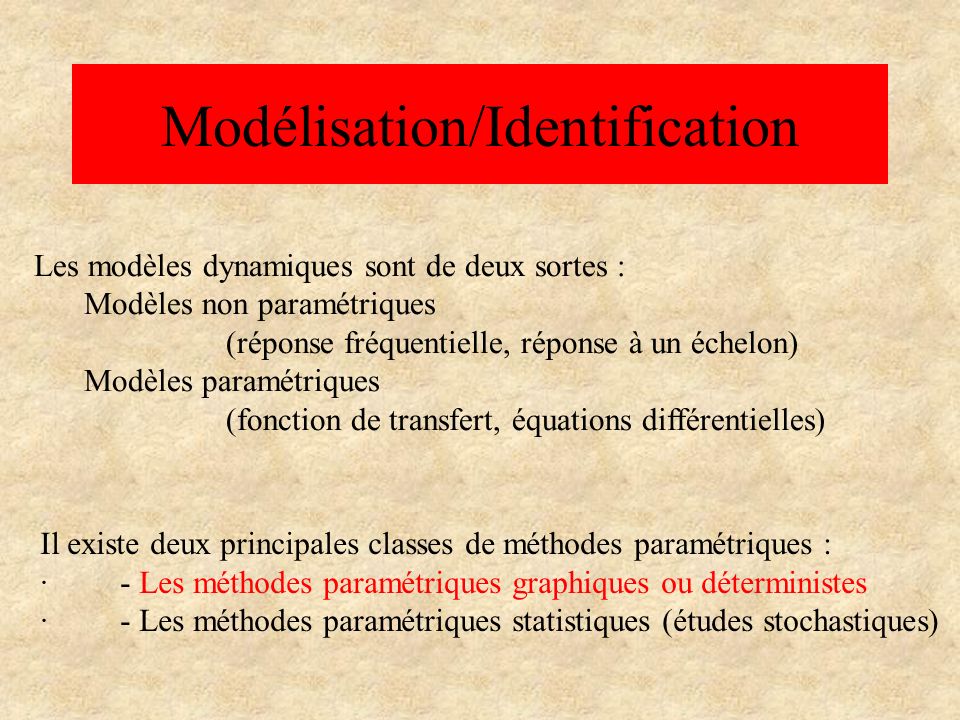 Modélisation/Identification