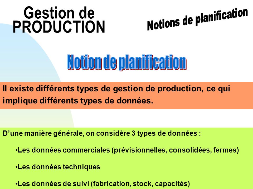 Gestion de PRODUCTION Notion de planification Notions de planification