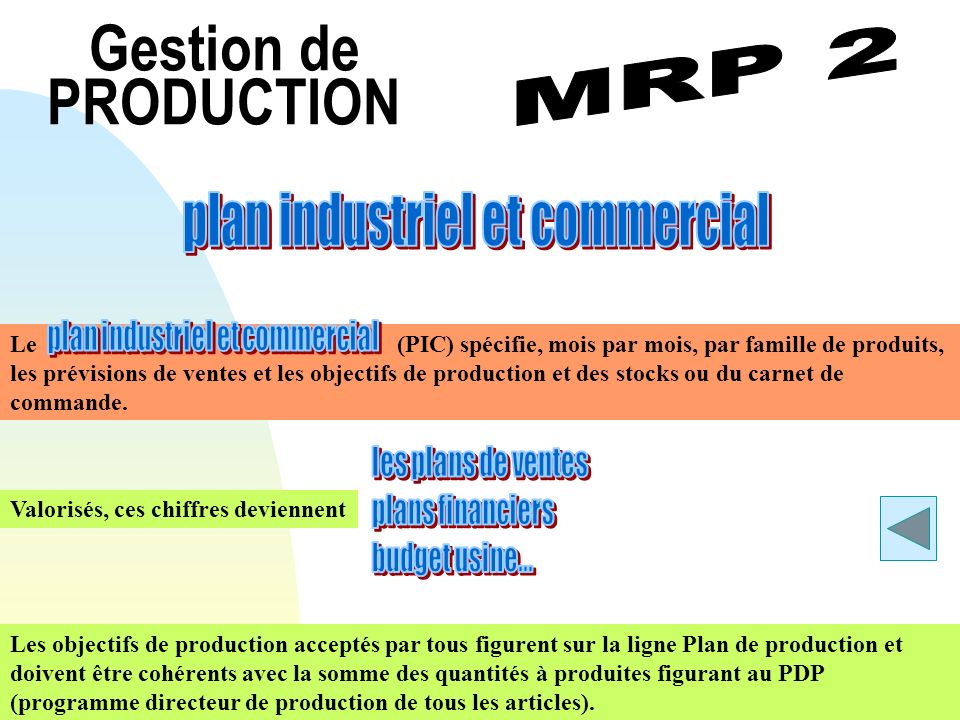 Gestion de PRODUCTION plan industriel et commercial MRP 2