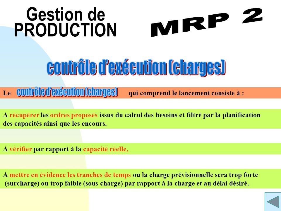 Gestion de PRODUCTION contrôle d’exécution (charges) MRP 2