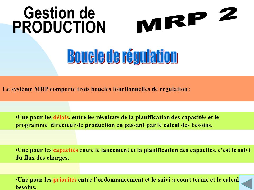 Gestion de PRODUCTION Boucle de régulation MRP 2