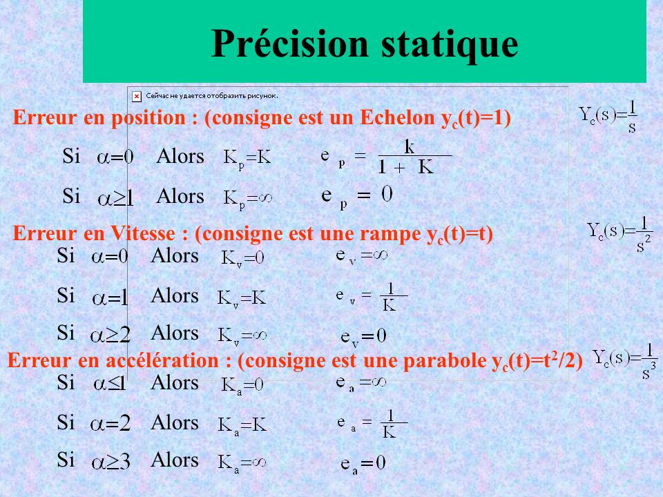 Précision statique Erreur en position : (consigne est un Echelon yc(t)=1) Si. Alors. Si. Alors.