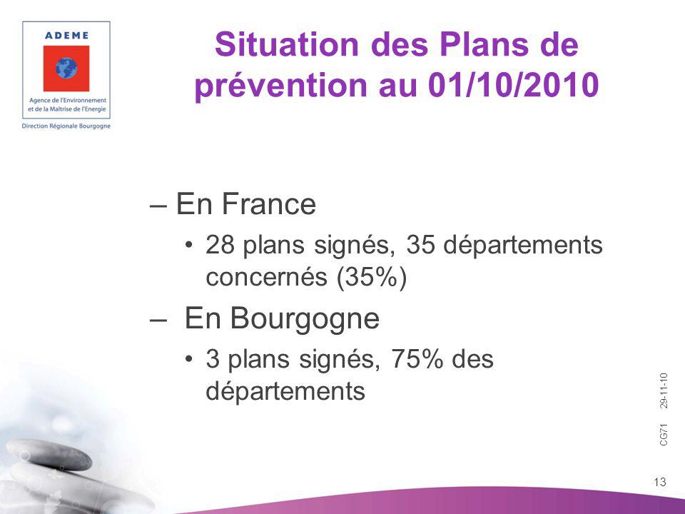 Situation des Plans de prévention au 01/10/2010