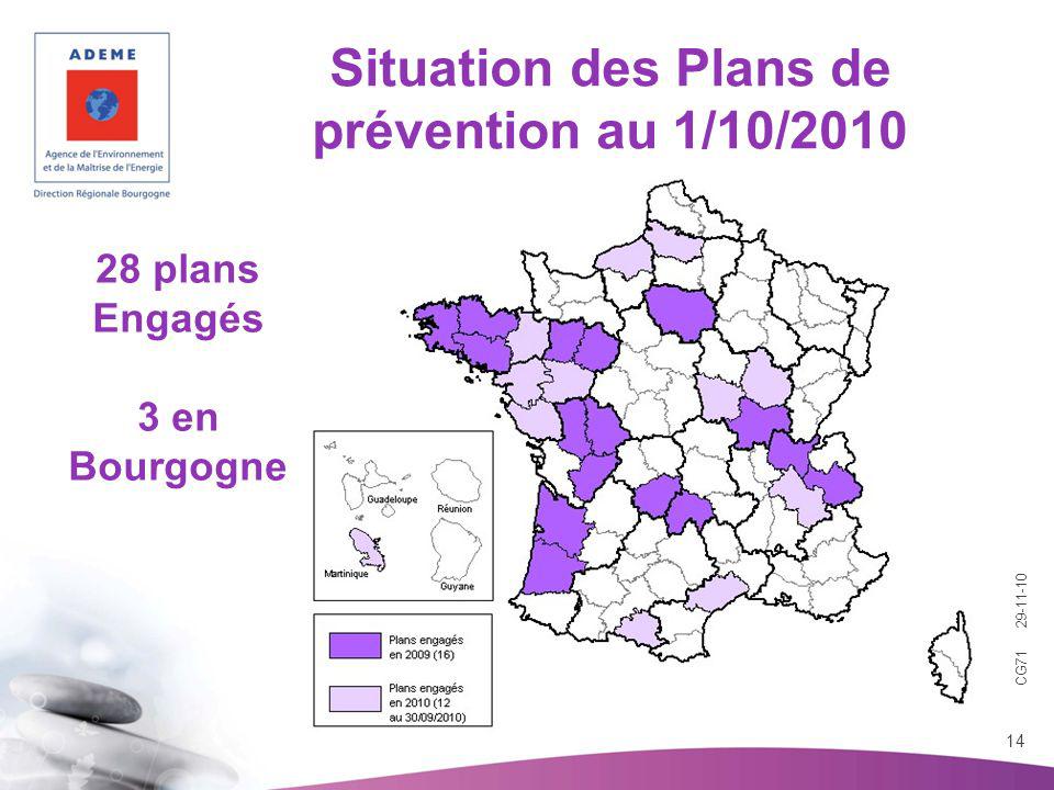 Situation des Plans de prévention au 1/10/2010
