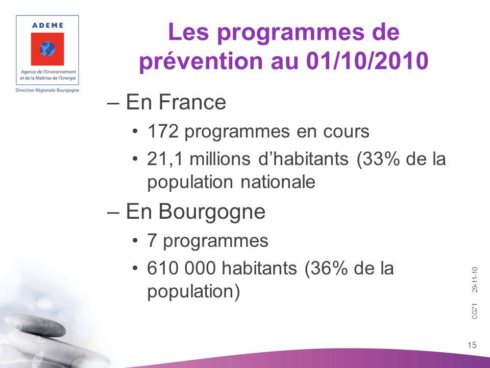Les programmes de prévention au 01/10/2010