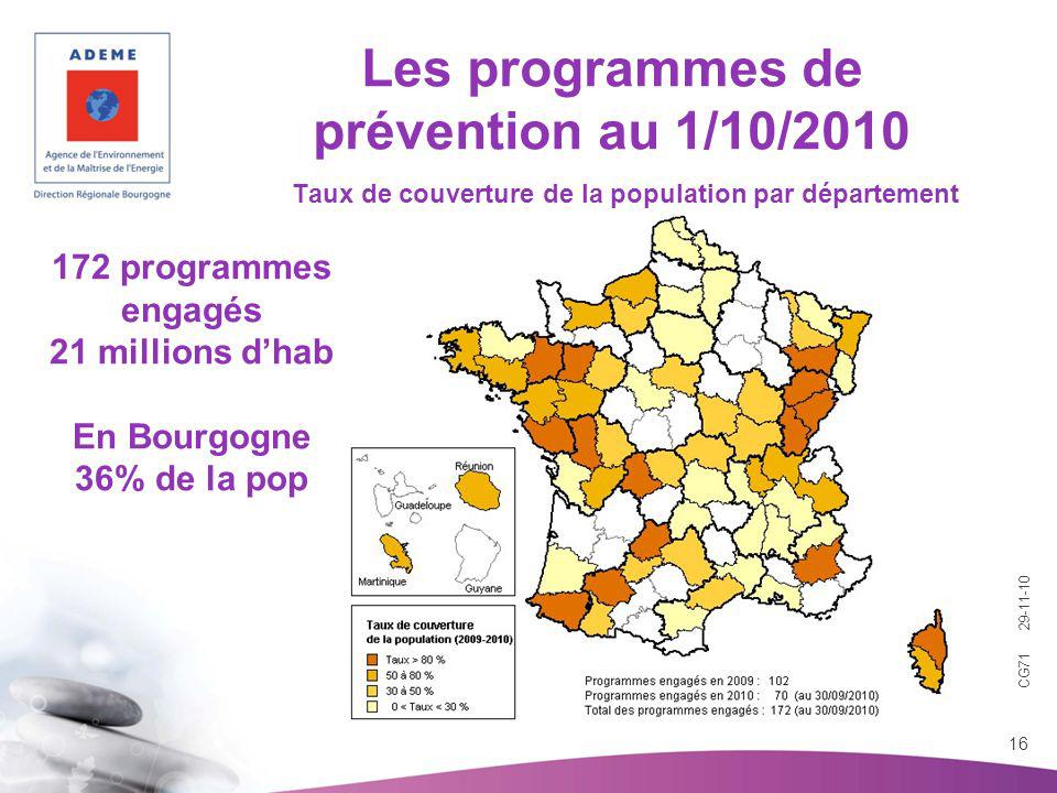 Les programmes de prévention au 1/10/2010