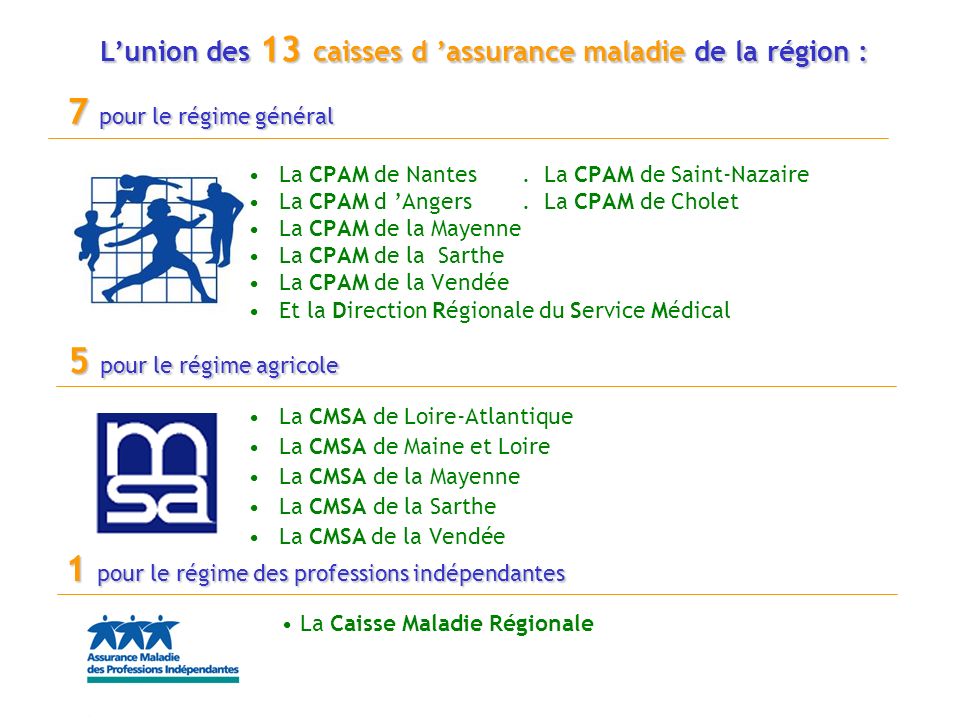 L’union des 13 caisses d ’assurance maladie de la région :