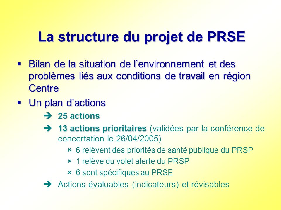 La structure du projet de PRSE