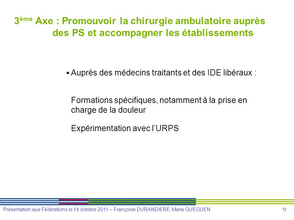 3ème Axe : Promouvoir la chirurgie ambulatoire auprès des PS et accompagner les établissements