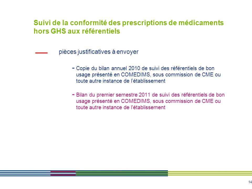 OBJECTIFS 14 et 20 : Suivi de la conformité des prescriptions de médicaments hors GHS aux référentiels