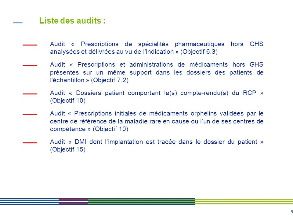 Liste des audits : Audit « Prescriptions de spécialités pharmaceutiques hors GHS analysées et délivrées au vu de l indication » (Objectif 6.3)