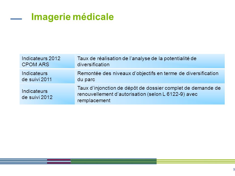 Imagerie médicale Indicateurs 2012 CPOM ARS