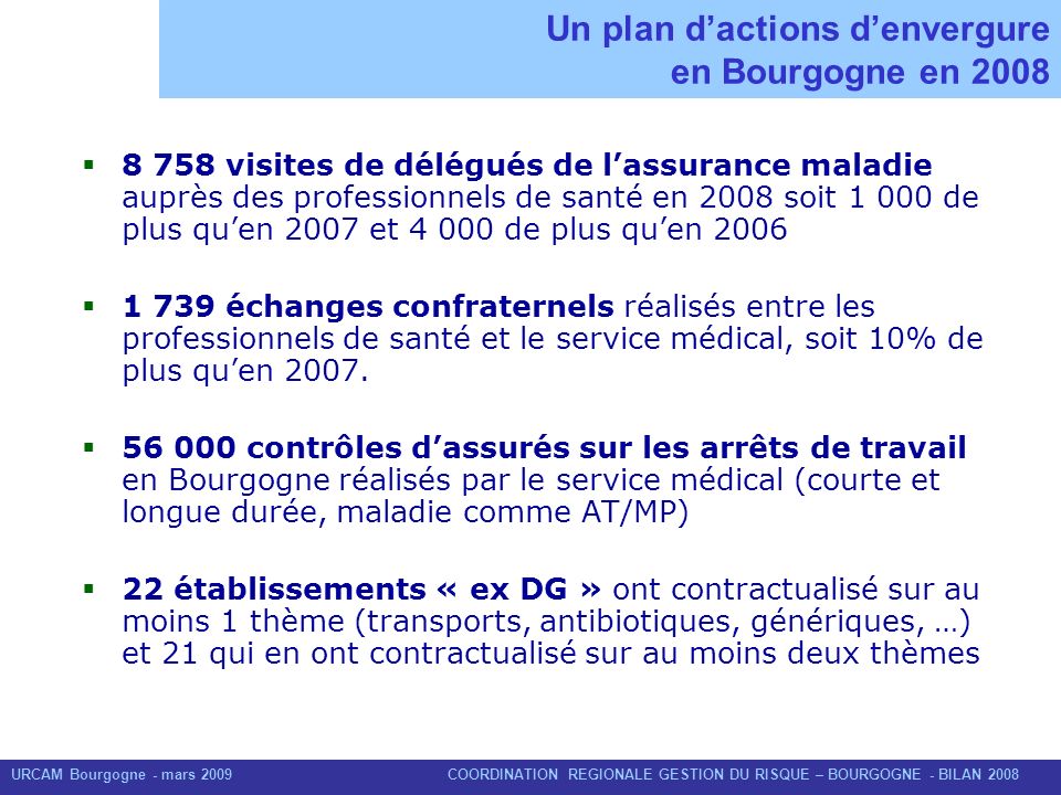 Un plan d’actions d’envergure en Bourgogne en 2008