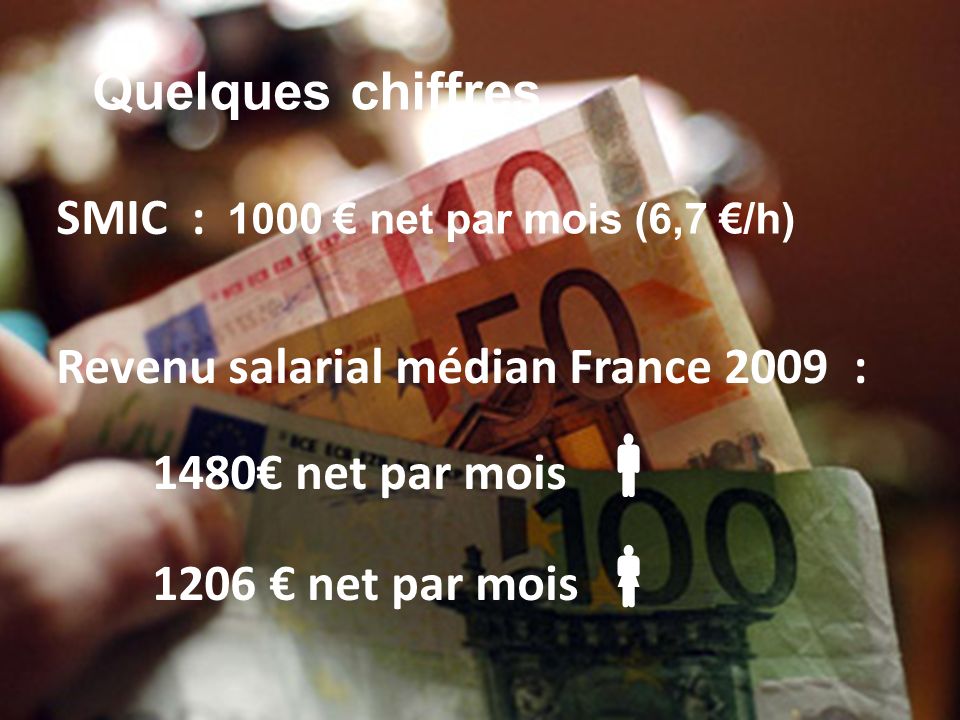 Quelques chiffres SMIC : Revenu salarial médian France 2009 :