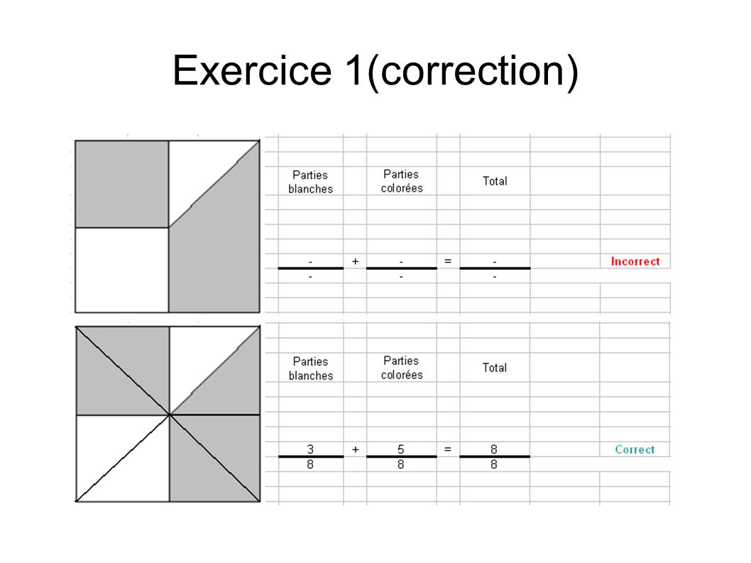Exercice 1(correction)