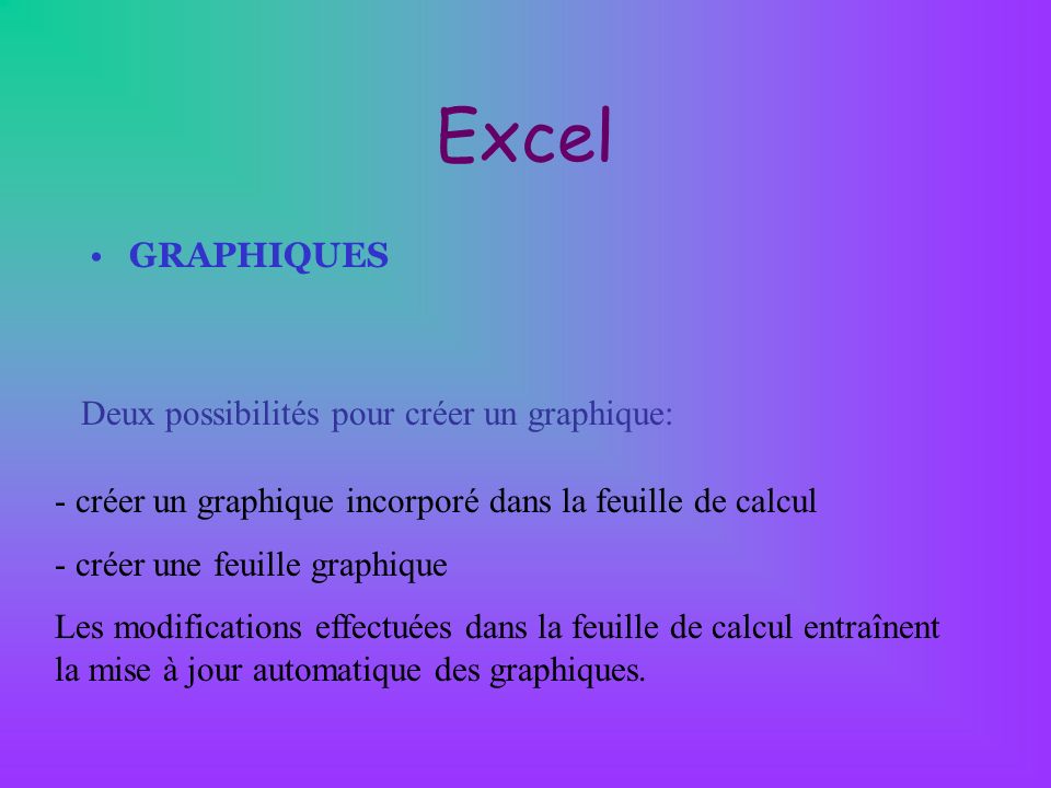 Excel GRAPHIQUES Deux possibilités pour créer un graphique: