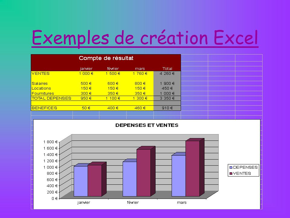 Exemples de création Excel