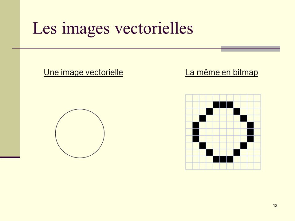 Les images vectorielles