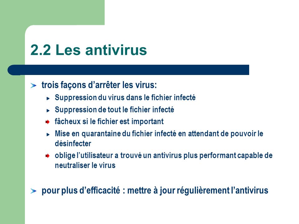 2.2 Les antivirus trois façons d’arrêter les virus: