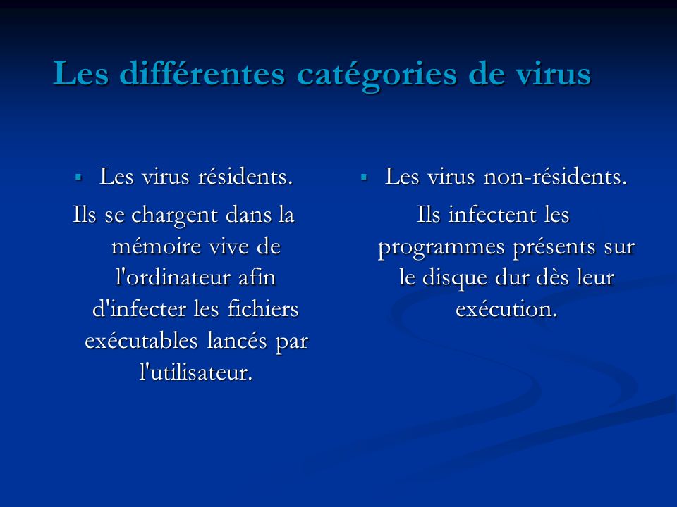 Les différentes catégories de virus