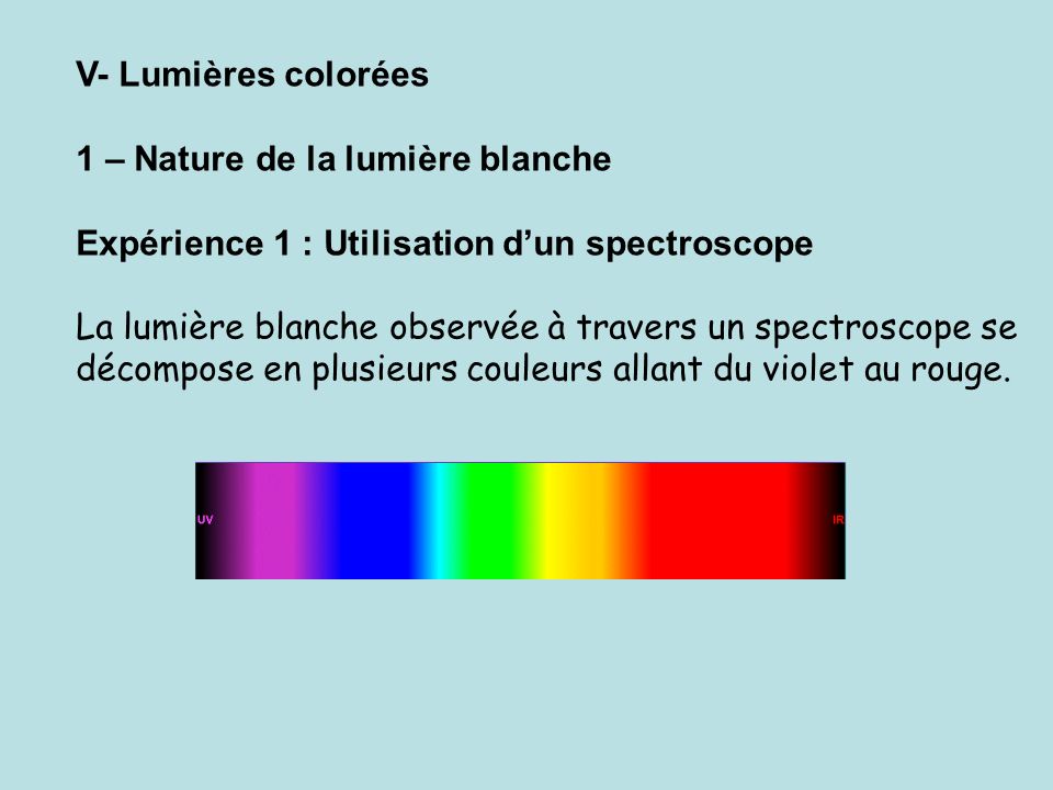 V- Lumières colorées 1 – Nature de la lumière blanche. Expérience 1 : Utilisation d’un spectroscope.