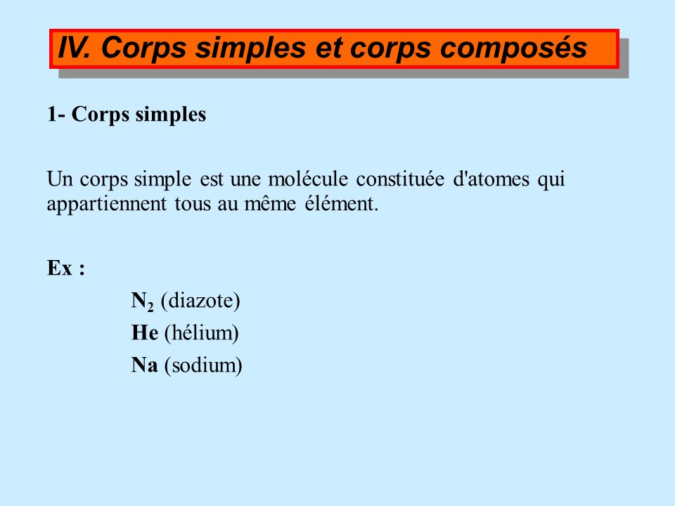 IV. Corps simples et corps composés