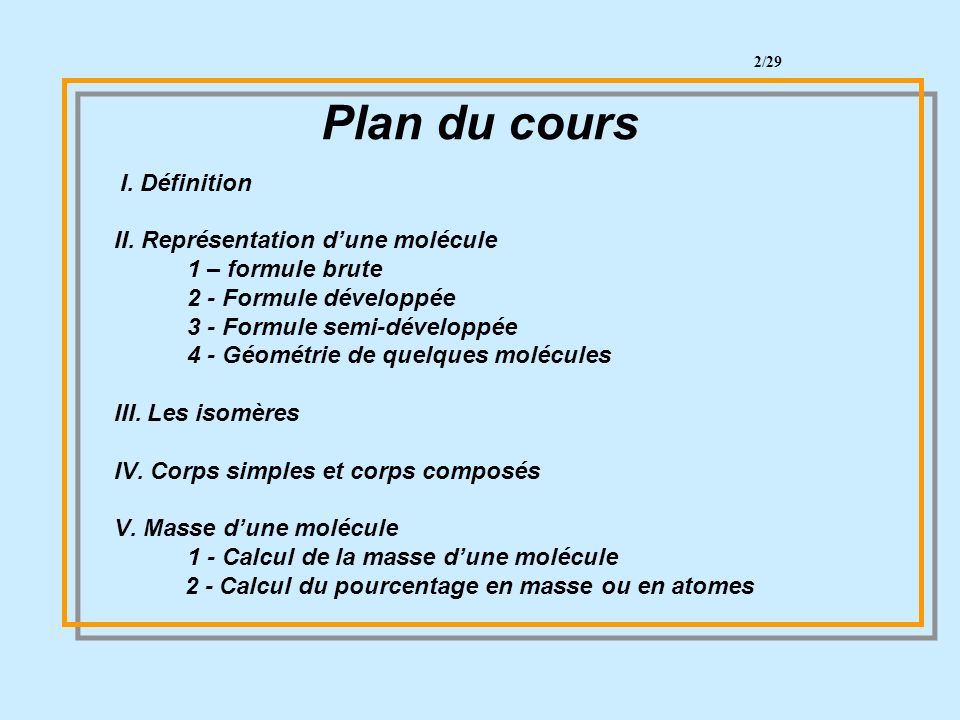 Plan du cours II. Représentation d’une molécule 1 – formule brute