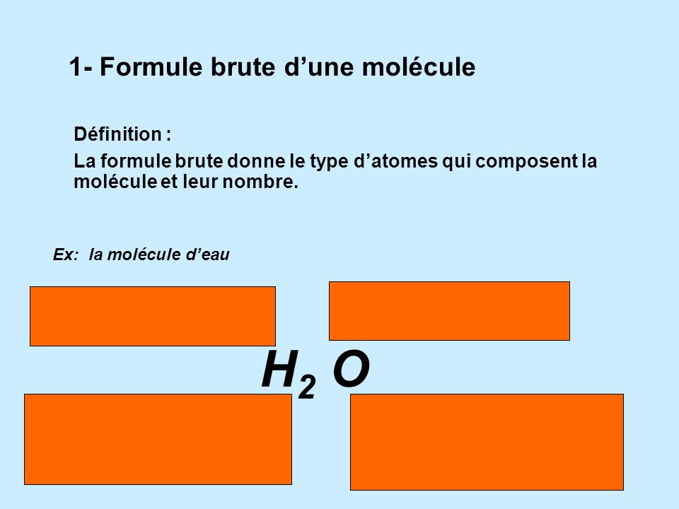1- Formule brute d’une molécule