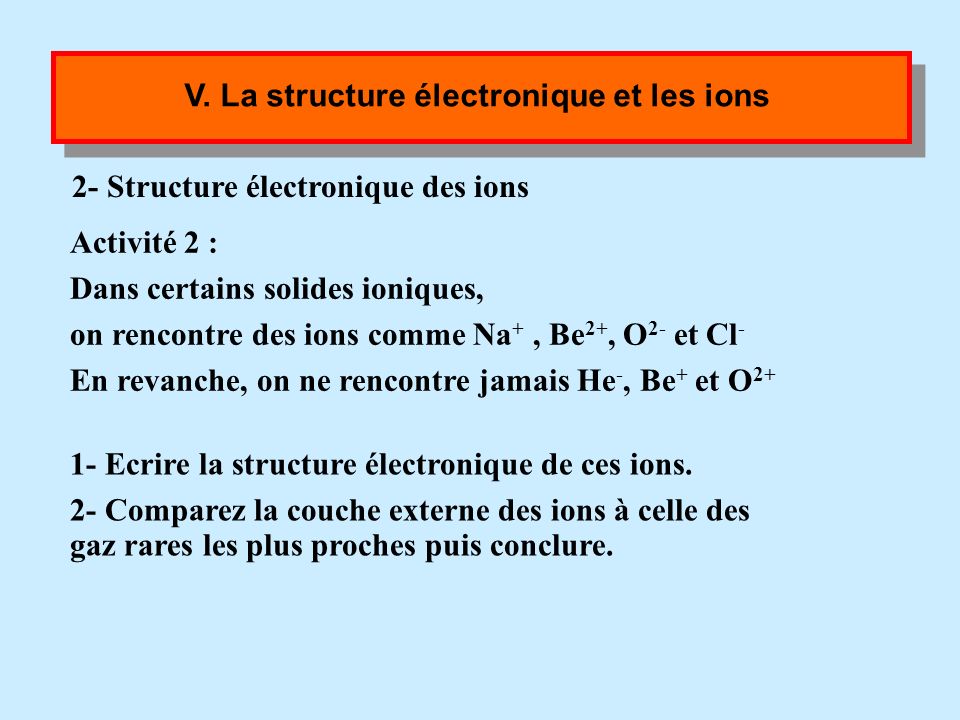 V. La structure électronique et les ions