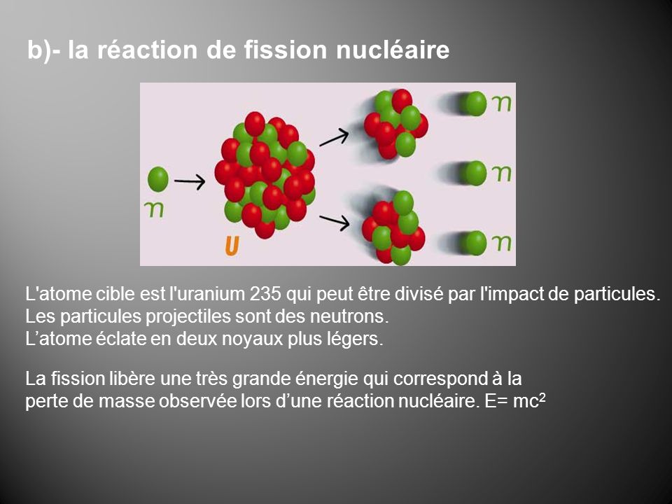 b)- la réaction de fission nucléaire