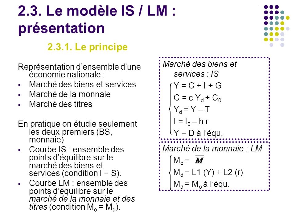 2.3. Le modèle IS / LM : présentation Le principe