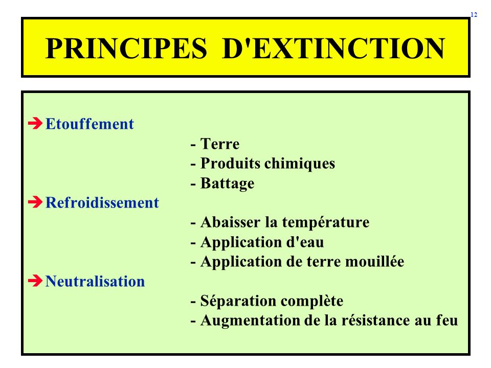 PRINCIPES D EXTINCTION