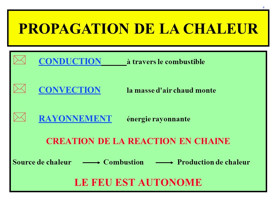 PROPAGATION DE LA CHALEUR CREATION DE LA REACTION EN CHAINE