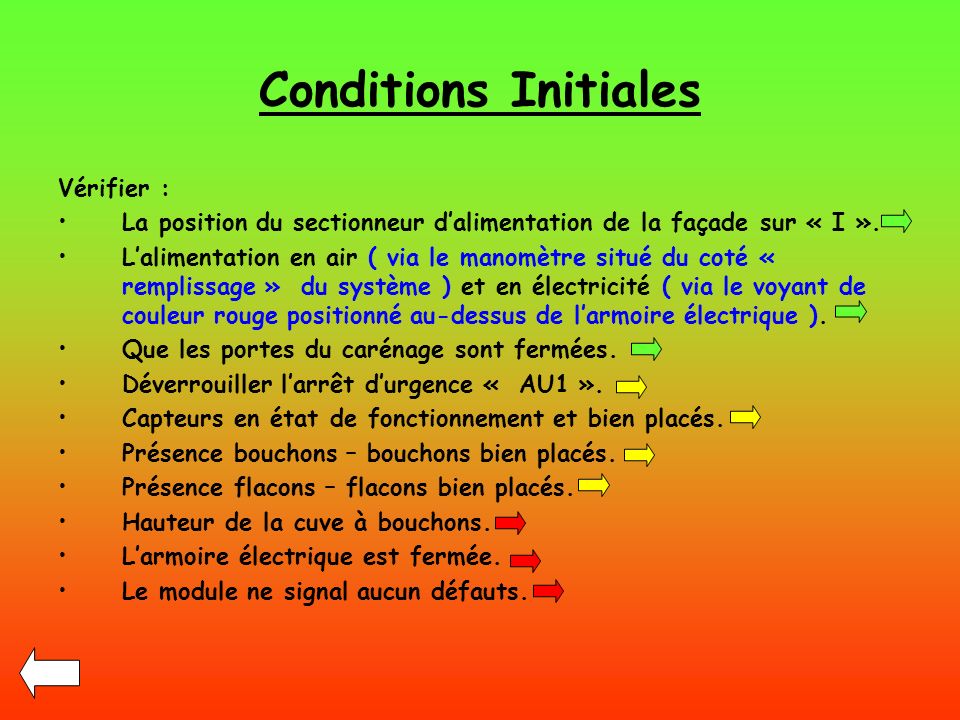Conditions Initiales Vérifier :
