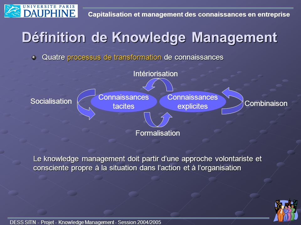 Définition de Knowledge Management
